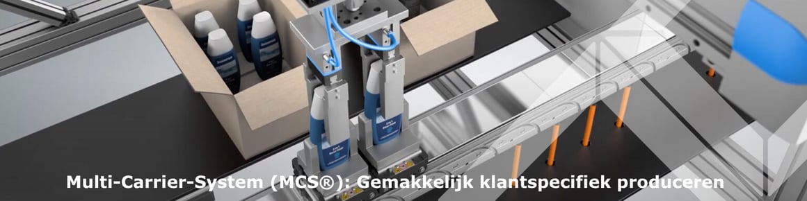 Multi-Carrier-System (MCS®) Gemakkelijk klantspecifiek produceren